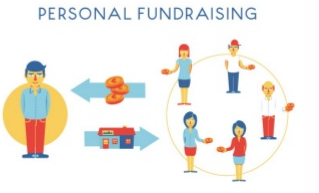 personal fundraising